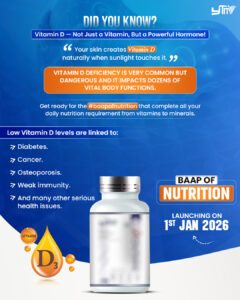 Baap of nutrition 3.3